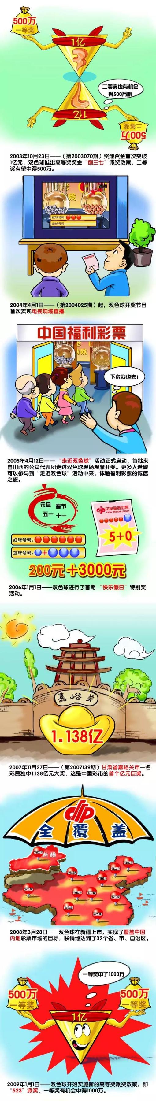 据forzaroma数据统计，罗马在2023年的22个客场比赛中只赢了4场。